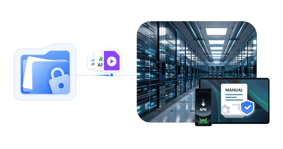 Reliable File Deployment