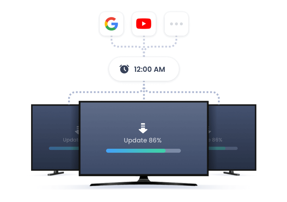 アプリケーション管理サービス