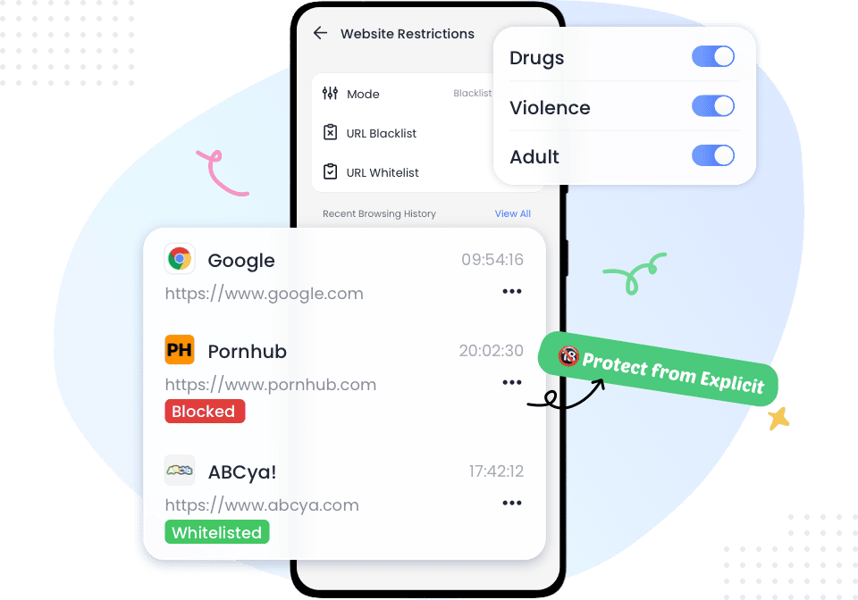 Remote Monitor