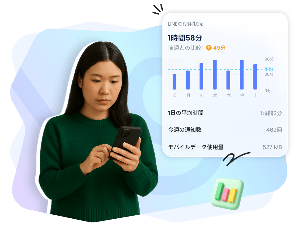 LINEのアクティビティをリモートで監視