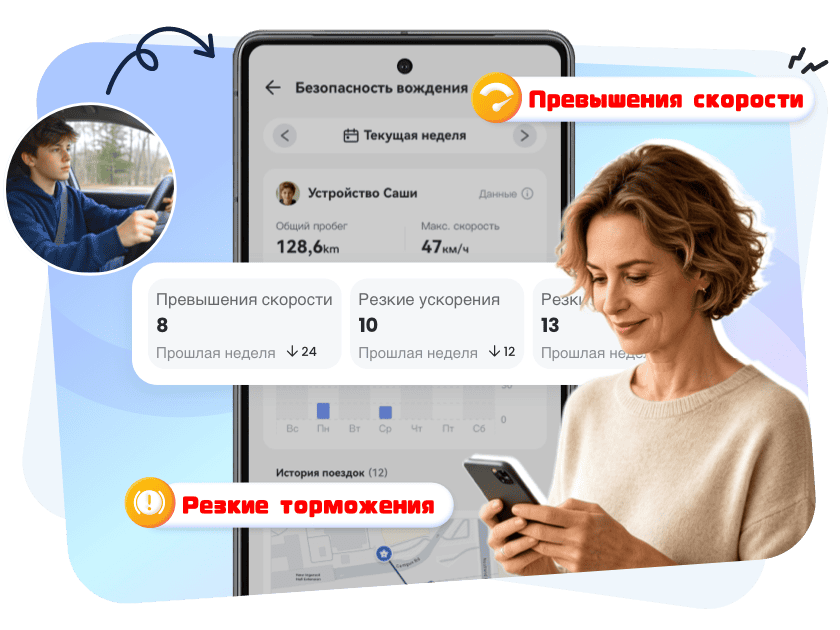 Родитель просматривает детали поездки и оповещения о вождении подростка