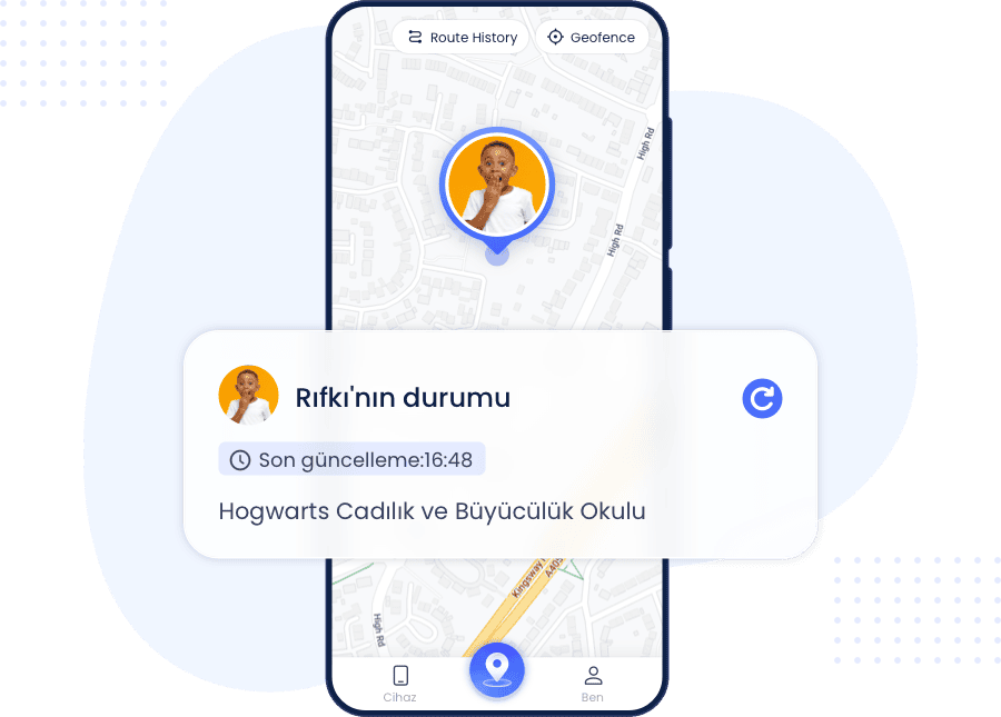 Sormadan Nerede Olduklarını Bilin