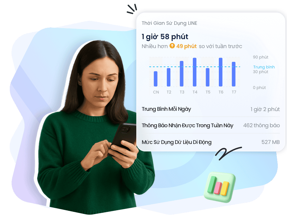 Giám sát hoạt động trên LINE từ xa