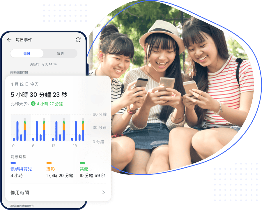 螢幕使用時間