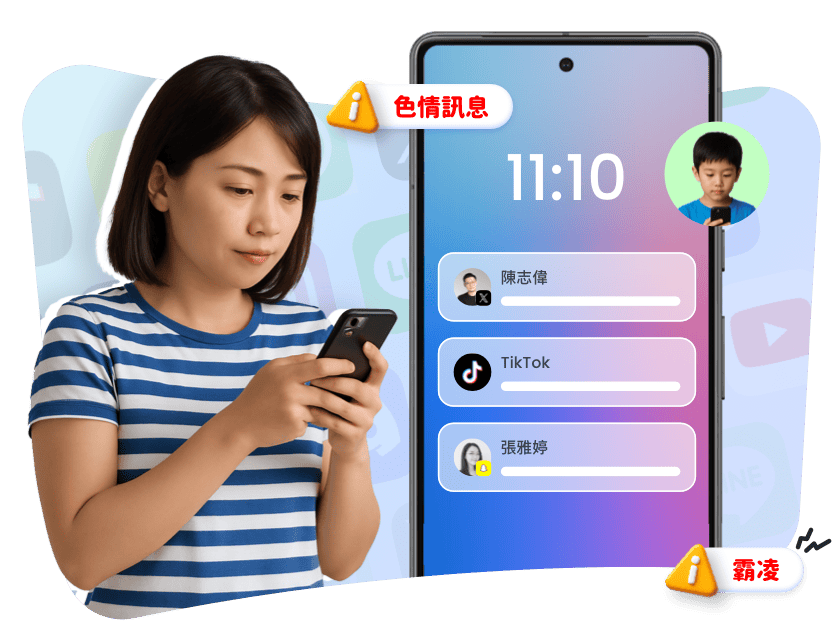 社群平台偵測