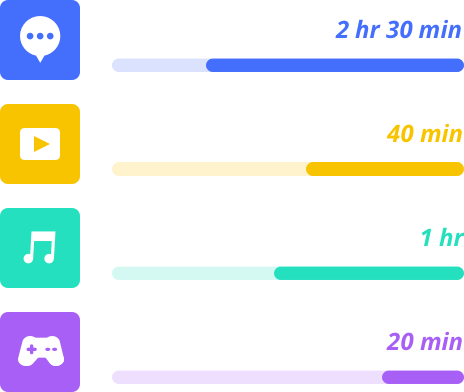 Build Good Digital Habits