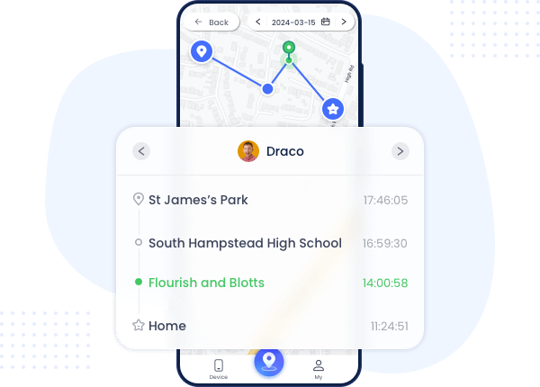 Check Every Turn & Stop Along the Routes