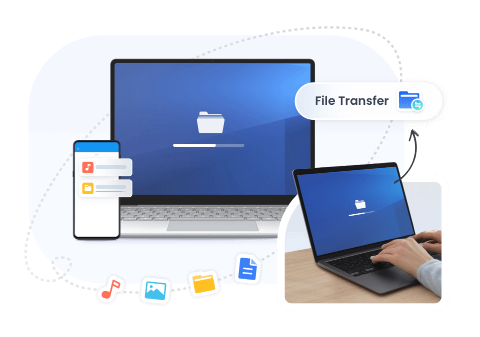 Screen and Files Sharing