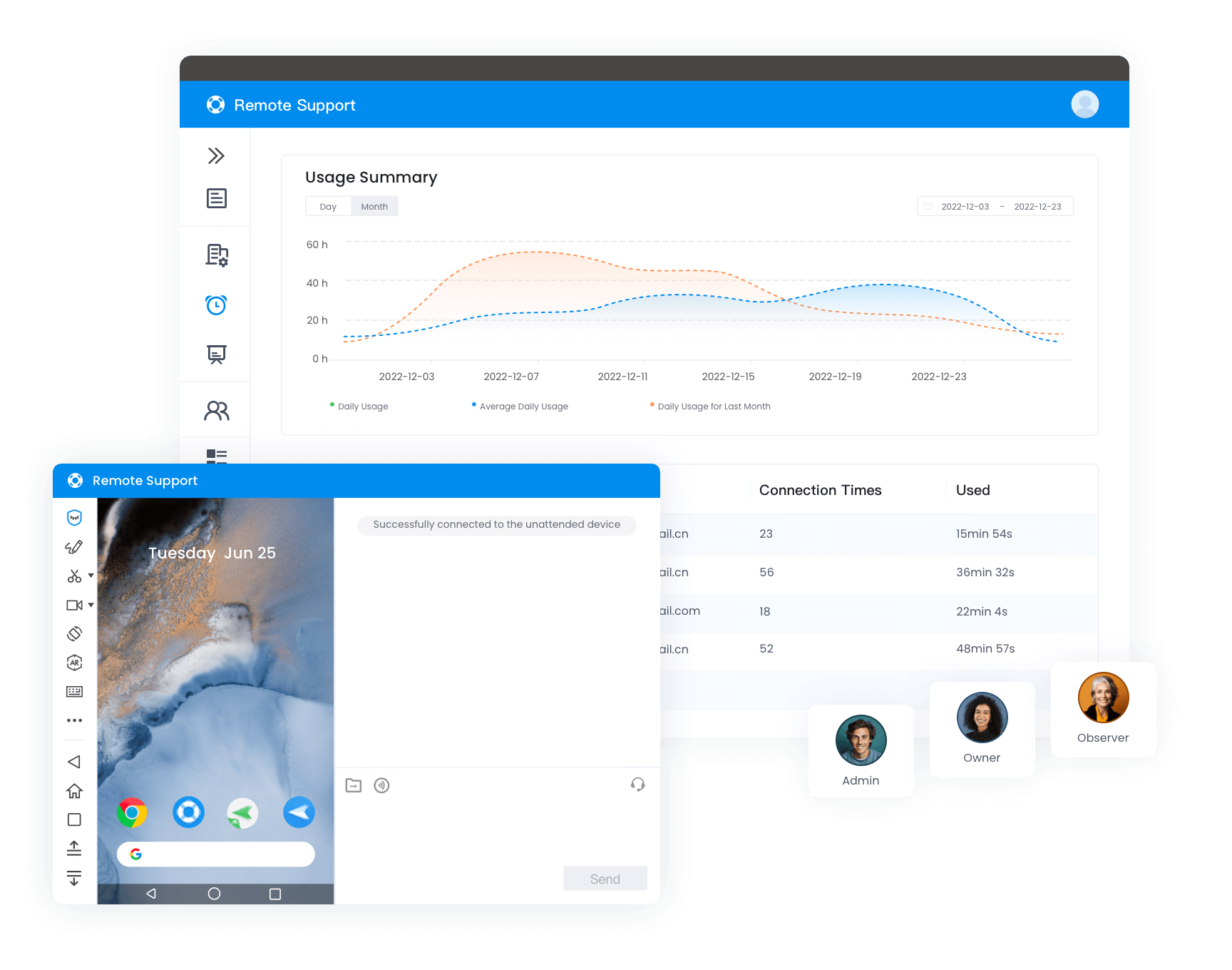 Удаленная поддержка и дистанционное управление | AirDroid Remote Support для  бизнеса