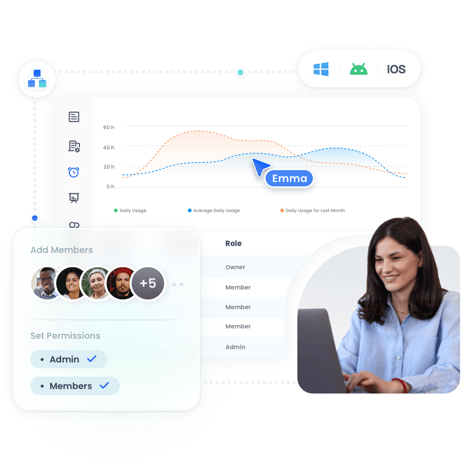 remote monitoring and management