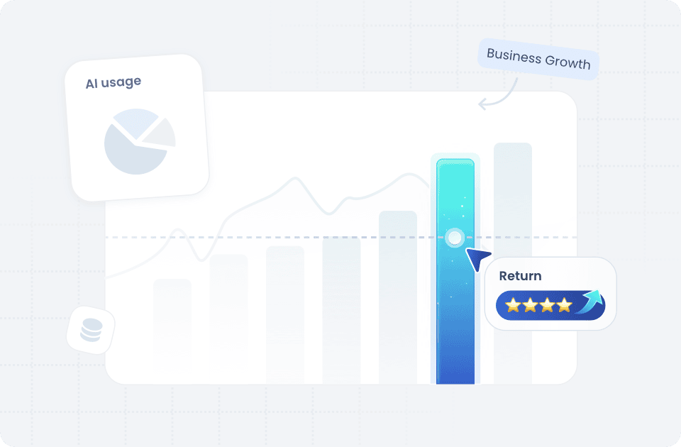 ROI Estimation