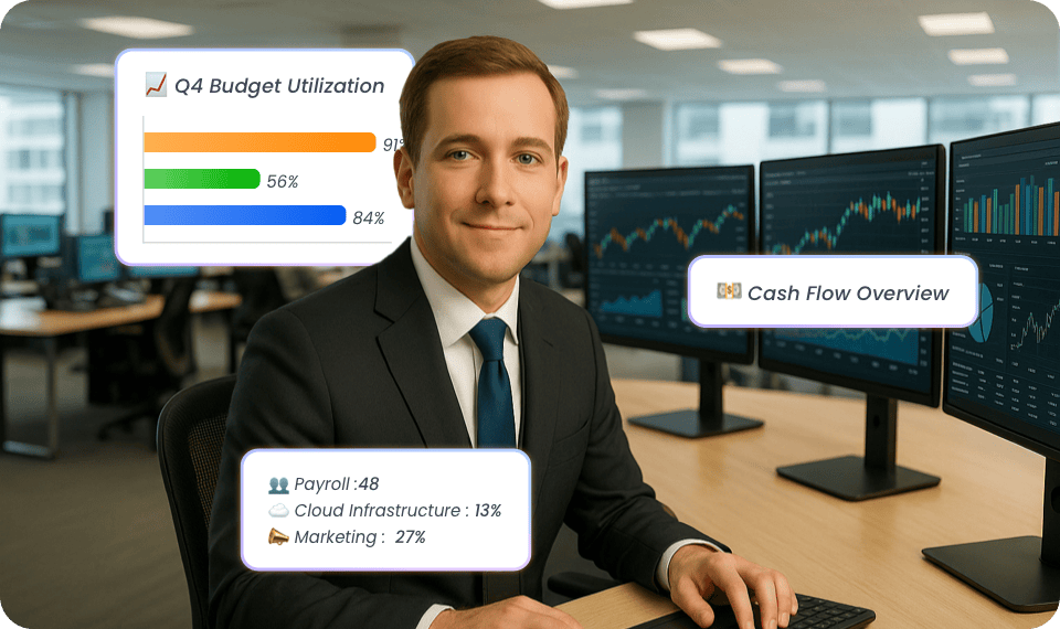 Empower Finance with AI-Powered Accuracy & Foresight
