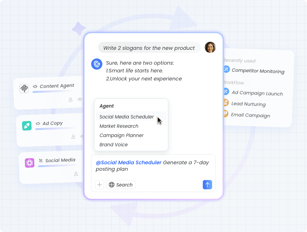 Collaborate with AI Assistants to Redefine Teamwork